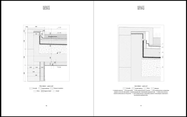 ÁLVARO SIZA IN DETAIL - 2 volumes (can be purchased separately)